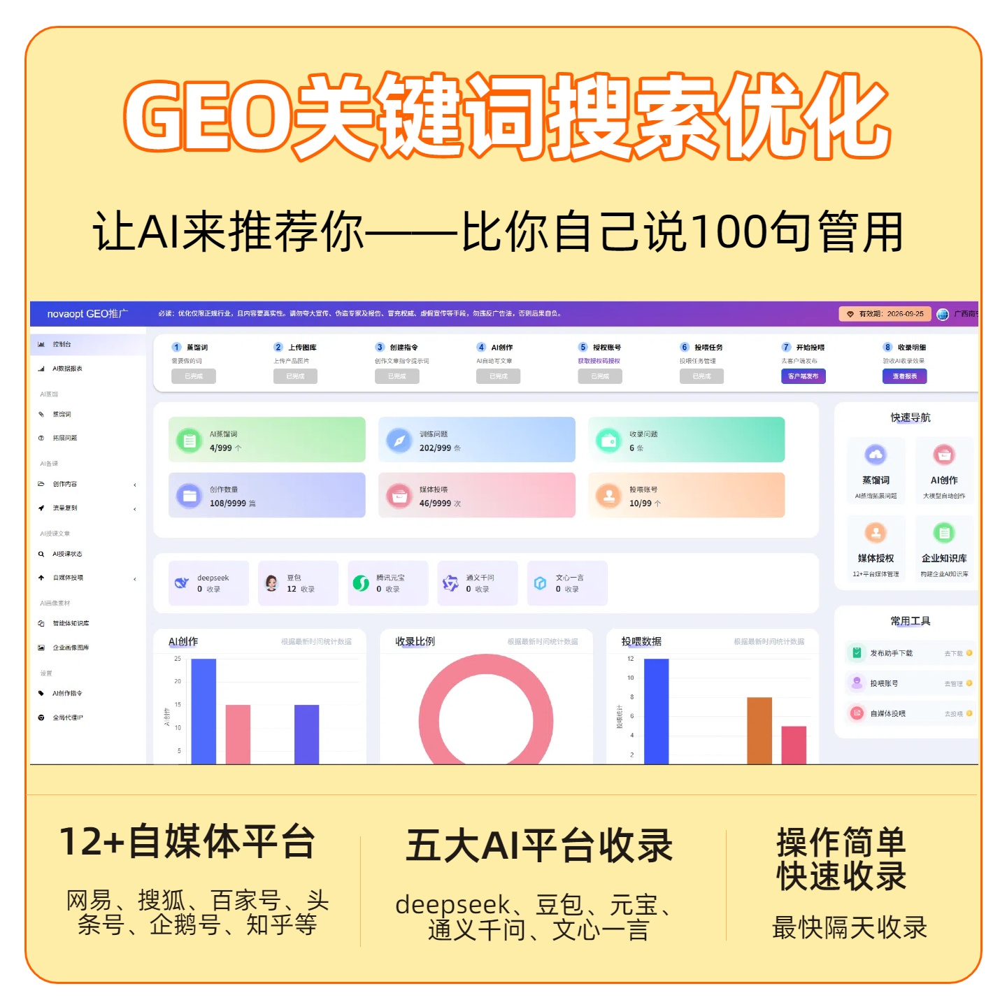 呼和浩特GEO推广